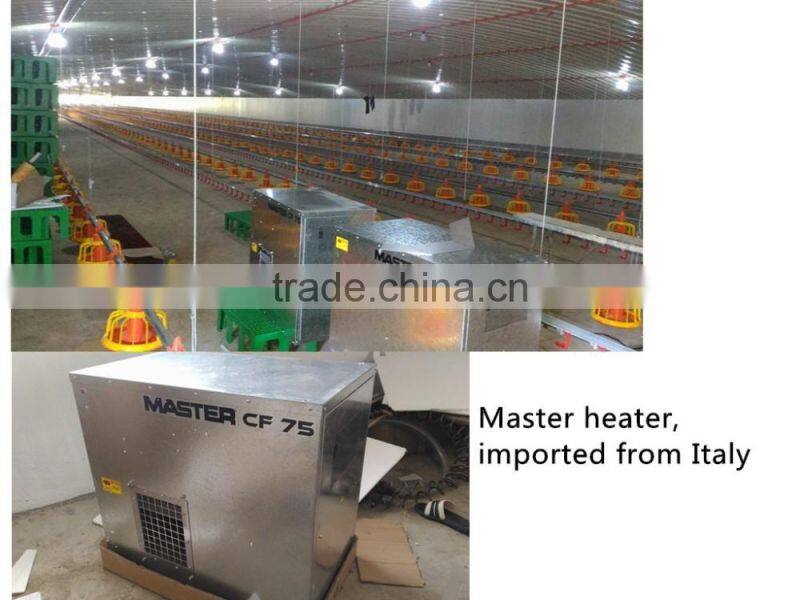 small chicken farm names for poultry equipment