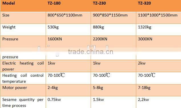 Professional supply home oil extraction machine