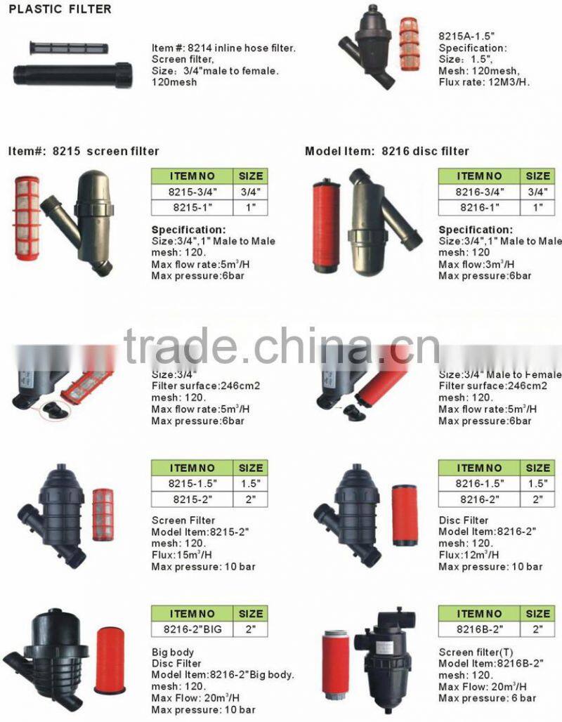 Centrifugal Sand Filter for drip irrigation system