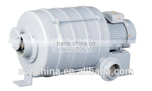 High quality HTB100-102 multi-stage Blower for Fish Pond Farm Tank