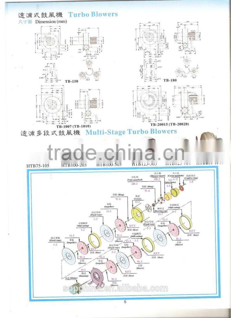 High quality TB100-2 High Suction Air Pump Industrial Rotary Vacuum Pump Turbo Pump Blower