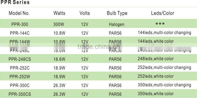 PPR/PPS Series Plastic underwater led lights for fountains Niche Underwater light