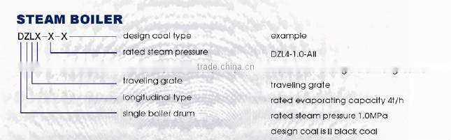 World Best Selling Products Steam Boiler Safety Valve