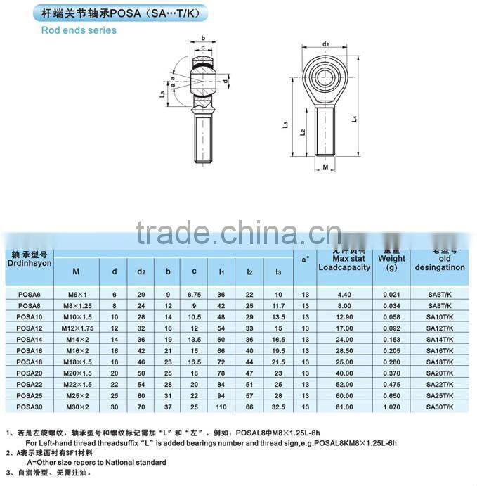 SI5E PHS5 rod end bearings