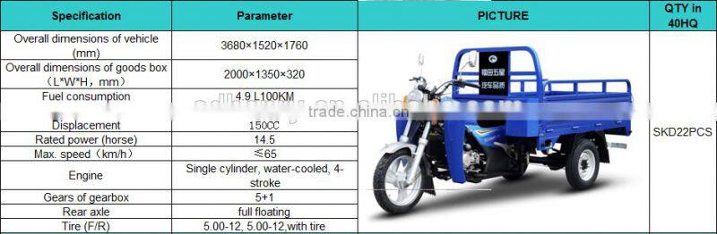 150CC Motor Tricycle