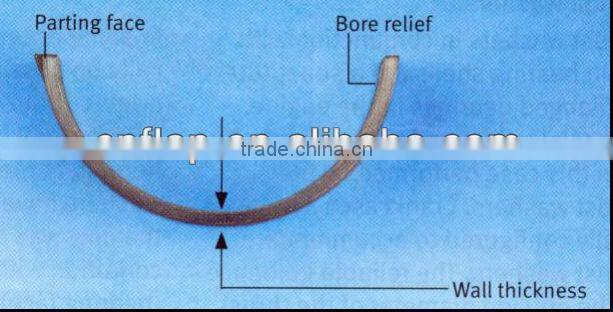 main engine bearings
