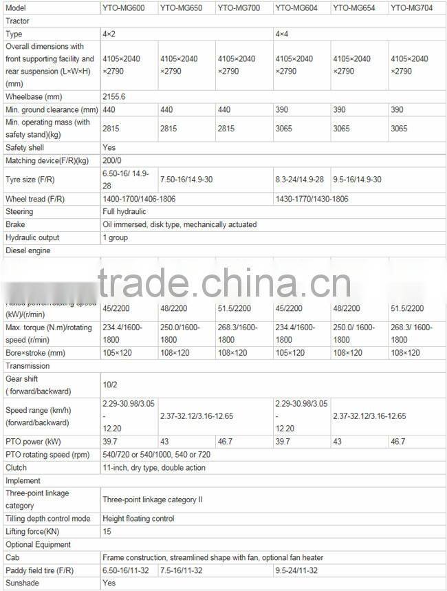 YTO-MG600 60hp YTO new compact china lawn mower tractor prices