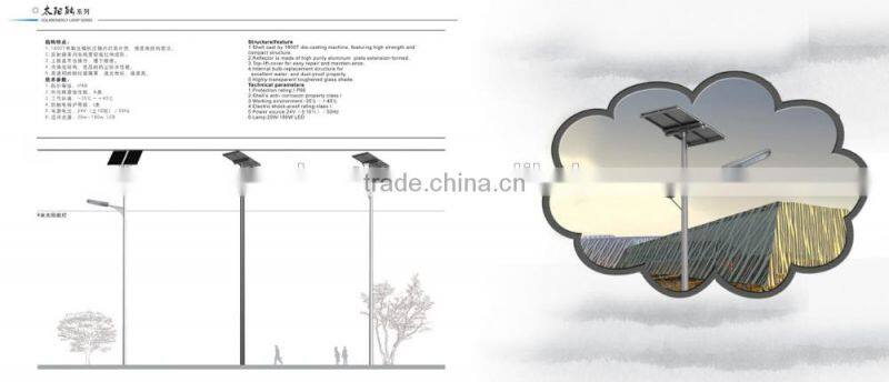 solar panels 250 watt of led solar lamp for garden lighting