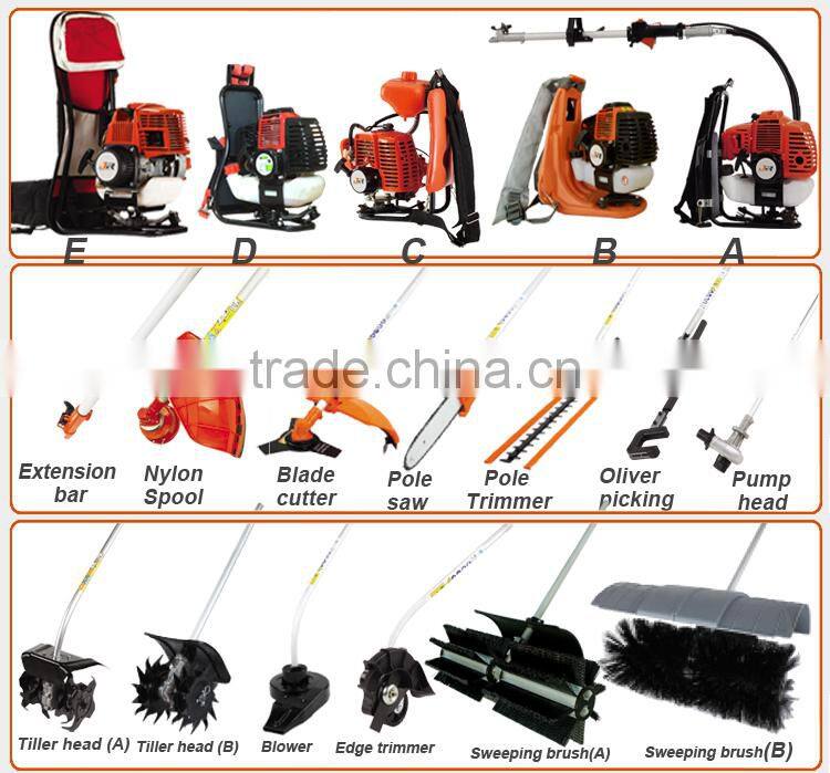 Multifunctional 2015 new design pole saw