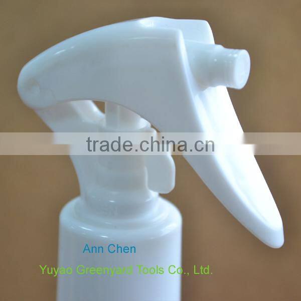 mini trigger neck size 24mm