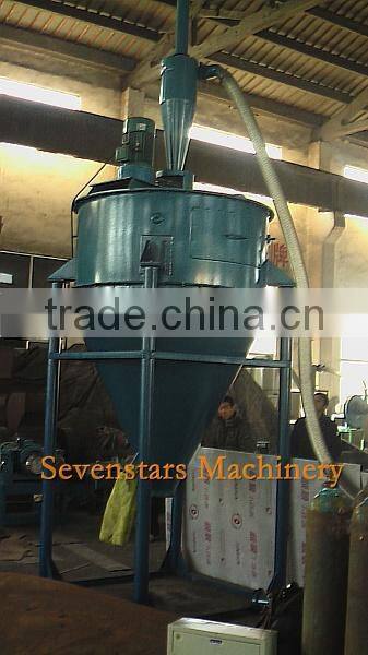 waste tire/tyre recycling line