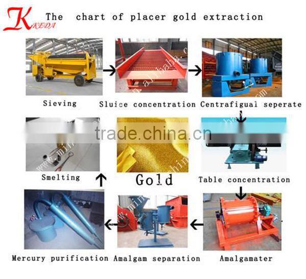 China supplier high recovery rate Small Boat Diesel Engine for sale