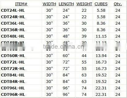 GRT - CDT24 Stainless Steel Clean Dish Table