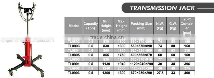 TL0801 Transmission Jack