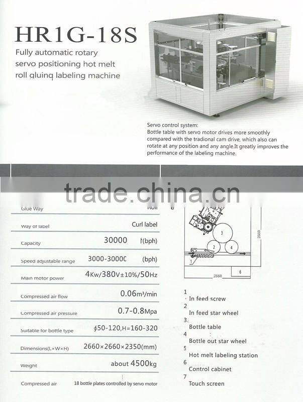 HR 1G-18S Fully automatic rotary hot melt roll gluing bottle labeling machine