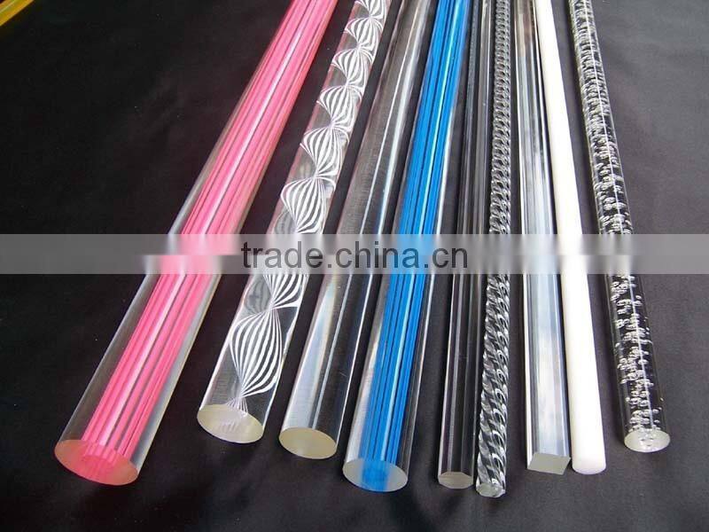 Virgin Polymethyl Methacrylate PMMA Resin/ PMMA Granules/ PMMA Pellets