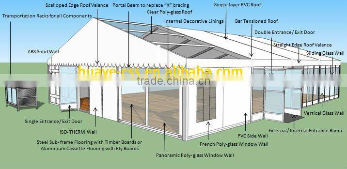 20m Big Sport tent for sport events