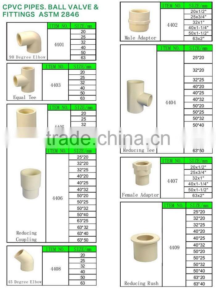 CPVC Pipes and CPVC Fittings Female Adaptor