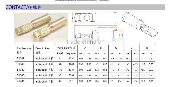 175a 600V 3 pole electrical power connector