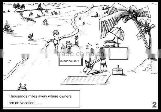 Cameras Video Surveillance Security System CCTV