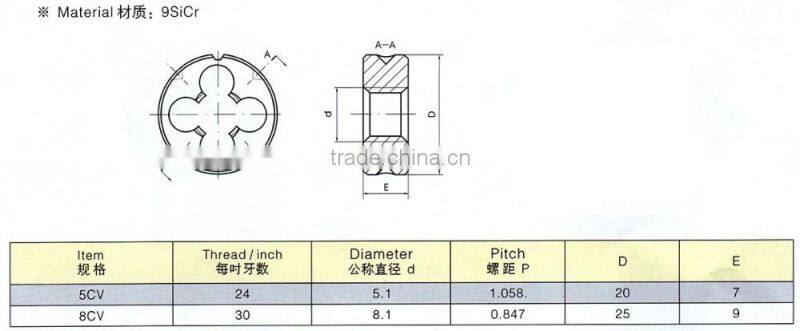 Dies for thread of conduits for electrical purposes (itemID:FKBD)-MARY