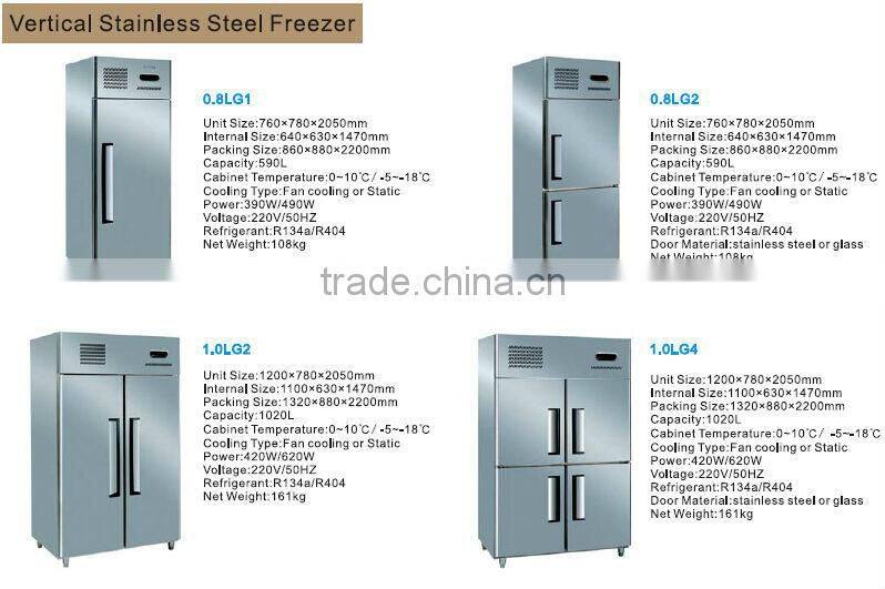 2017 New Commercial Deep Freezer with CE good price and high quality