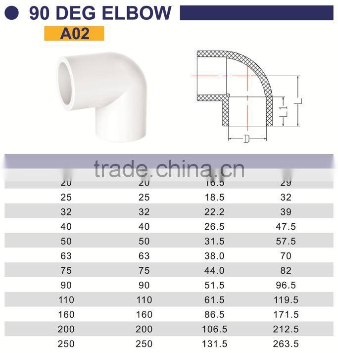 HIGH QUANLITY 90 DEG ELNOW OF PVC GB STANDARD PIPES & FITTINGS FOR WATER SUPPLY