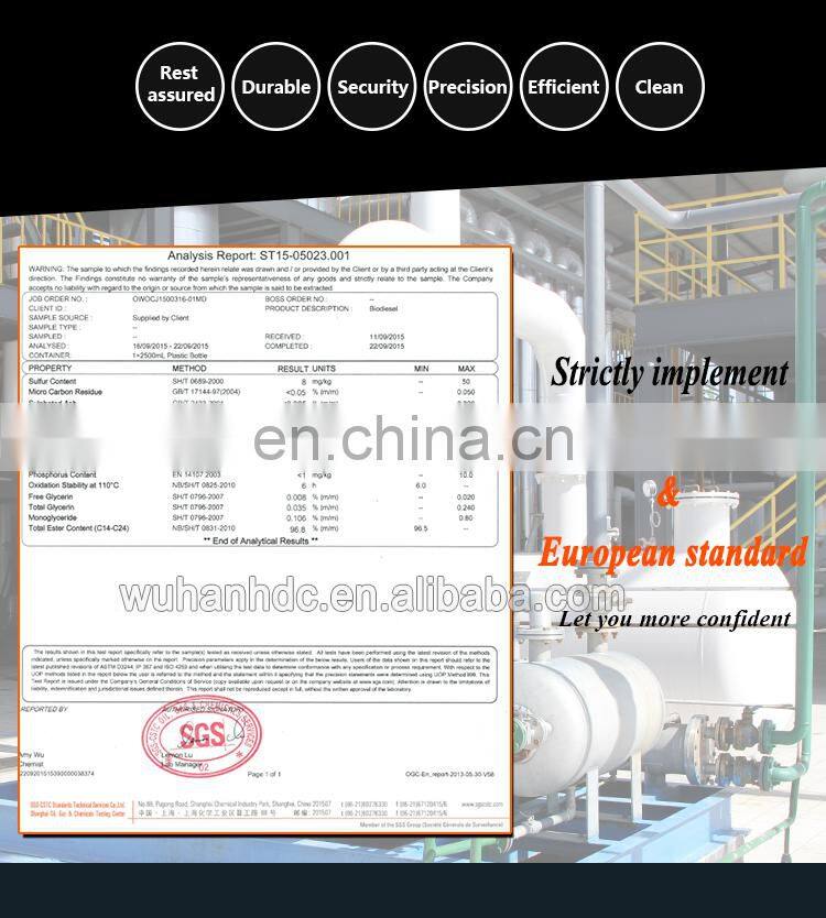 Industrial small glycerol processing plant and biodiesel production line