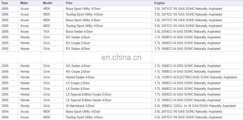 MAP Intake Air Pressure Sensor For Hon-da Ci-vic A-cura MDX OEM PS-4A 37830-PGK-A01 079800-5410