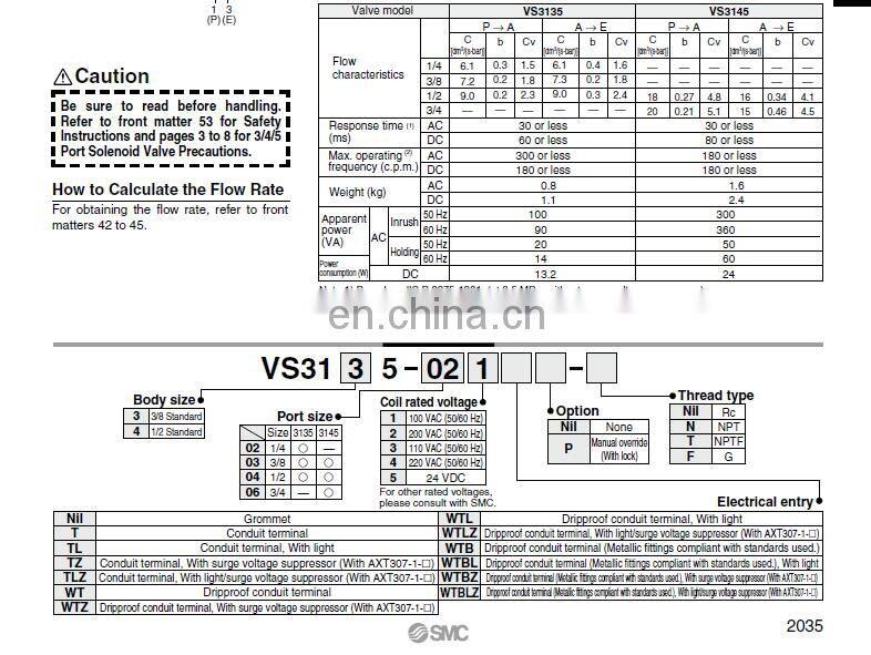 SMC Solenoid valve VS3145-065TZP