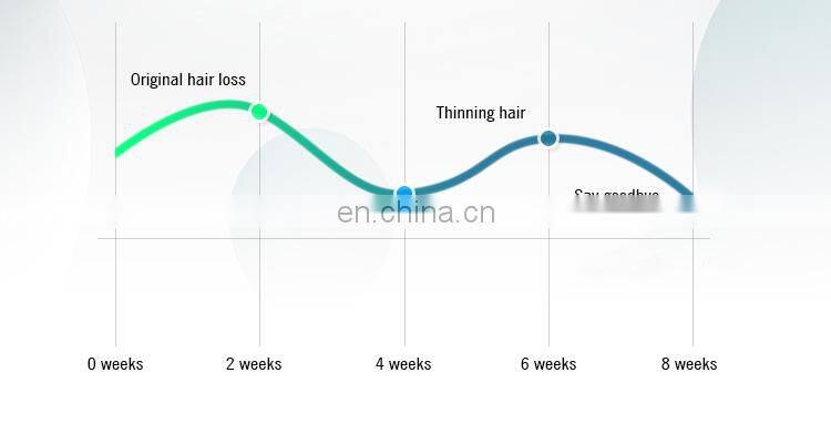 Mini 808NM Diode Lazer Hair Removal Machine Commercial Use