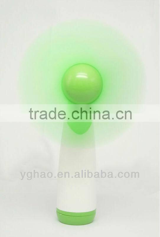 innovative consumer products outdoor fans