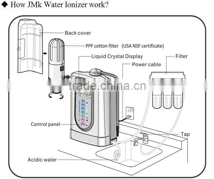 electrolysis water ionizer alkaline faucet water ionizer