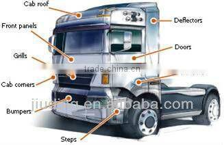 carbon fiber auto body