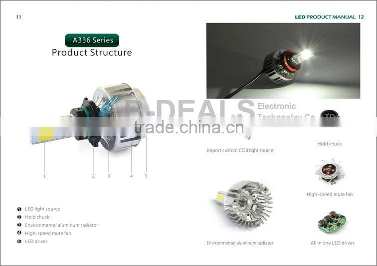 B-deals A336 high power car led headlight bulbs 5202 36W