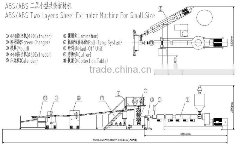 2015 China supplier pp/pe plastic extruder
