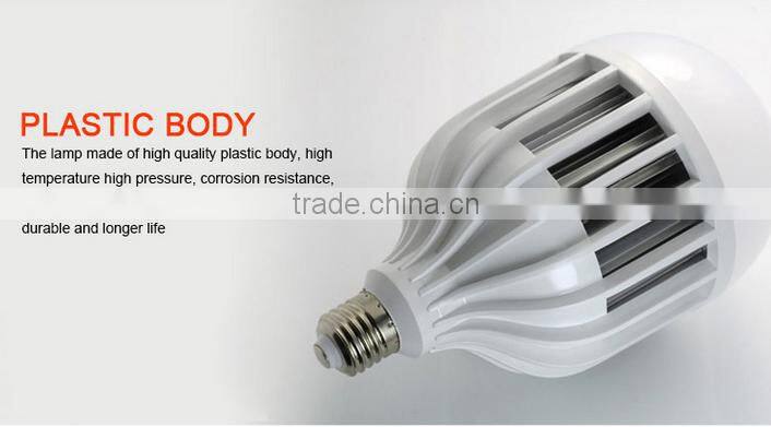 high lumens led lighting CE bulb e27 B22 led the lamp 2016 New product birdcage Garden Lights