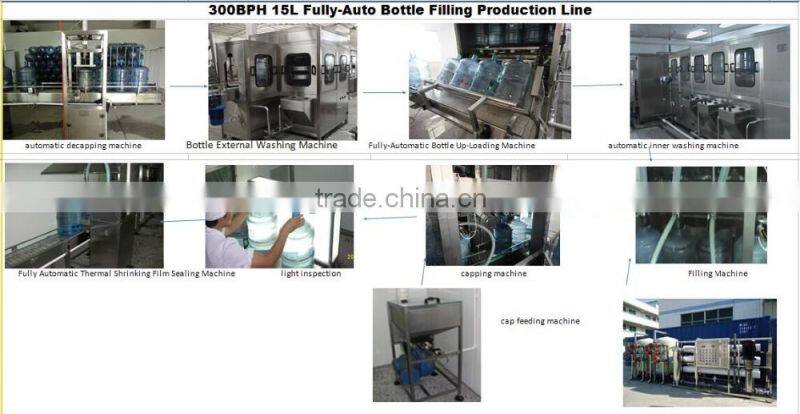 5gallon/20L automatic bottle filling machine