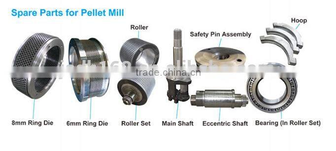 biomass sawdust wood alfalfa pellet mill