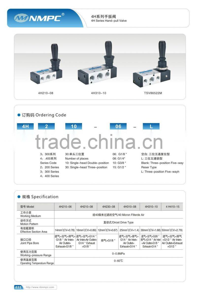 factory hydraulic hand control valve hand-pull valve 4H series