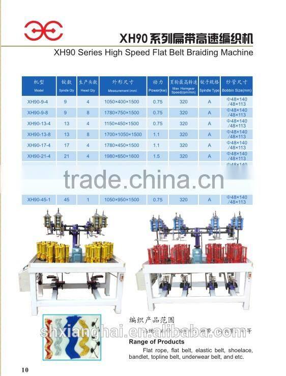 13 Spindle High speed flat belt braiding machine XH90-13-8