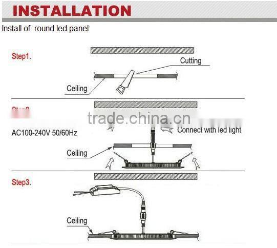 2014 80lm/w wholesale price factory direct sale square round led panel ceiling light
