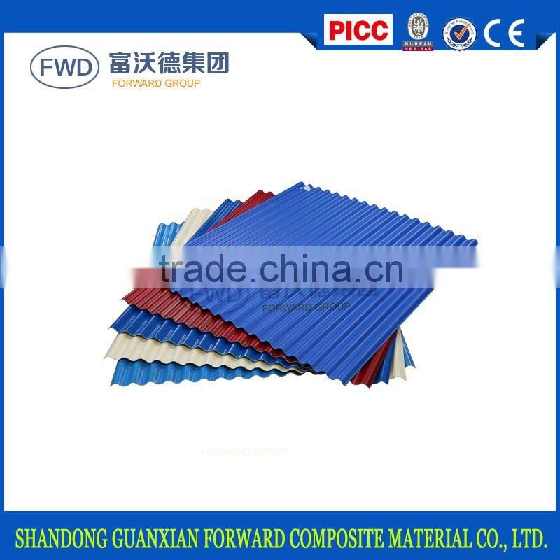galvanized steel coil/corrugated sheet metal roofing