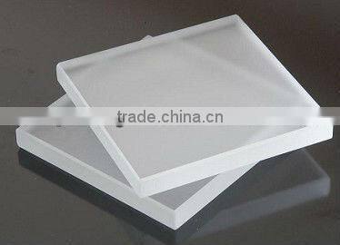 Acid etched glass top with EN12150 certificate