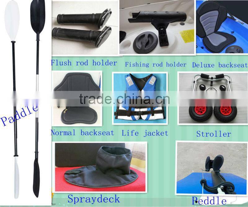 cheap kayak for sale