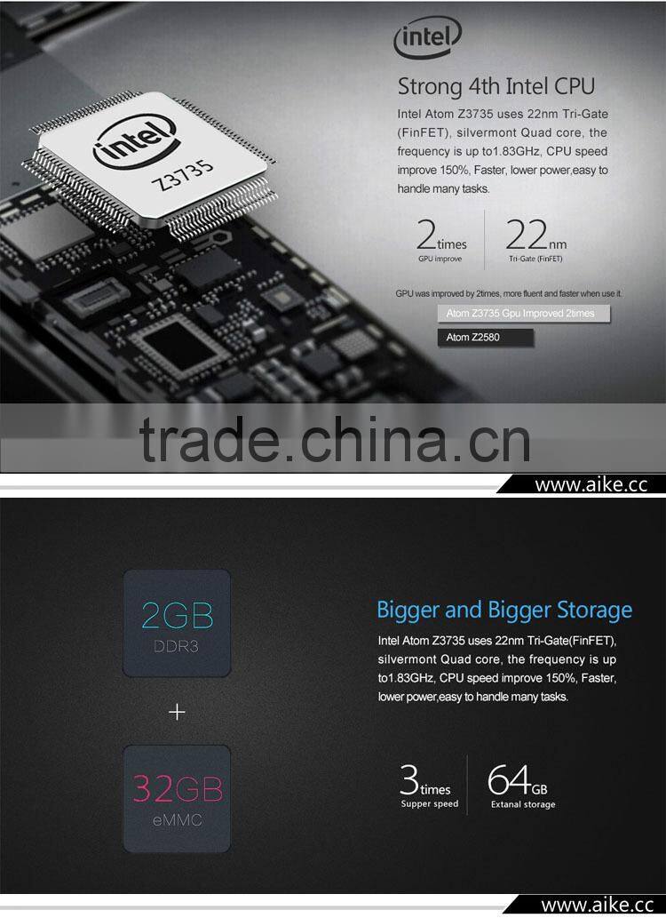 2016 New TV Box Wintel W8II W8 Mini PC & Android Dual OS TV Box Mini PC Win10 W8 2GB/32GB Intel Atom Z3735F