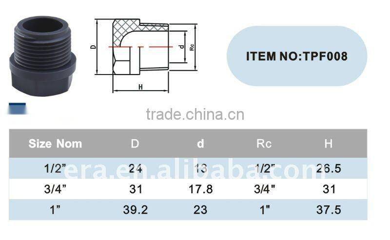 ERA PVC Thread Plug(PVC Threaded Fittings)