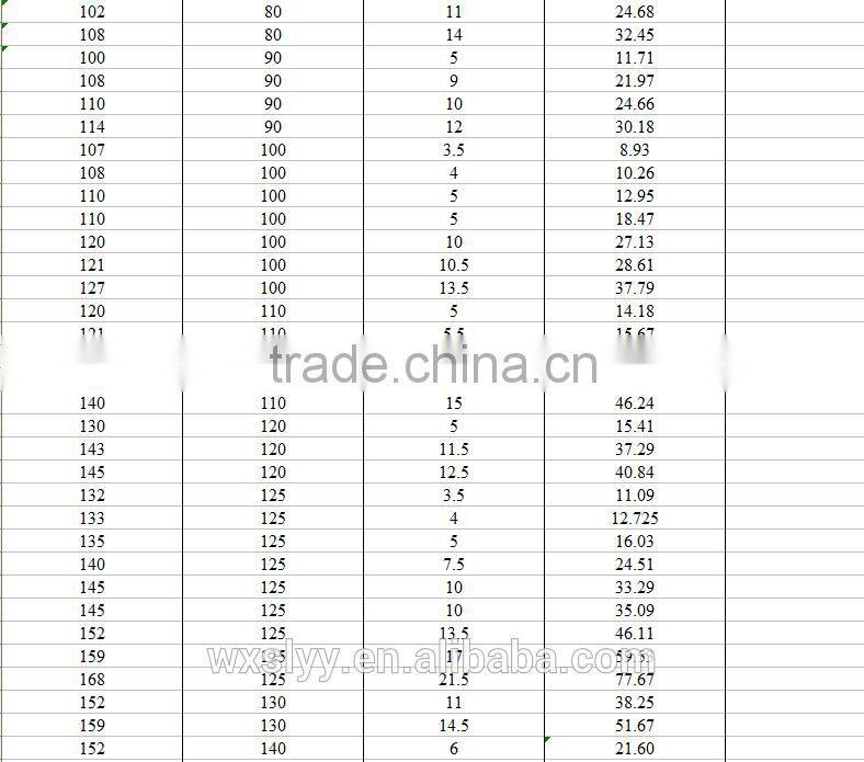 iron cylinder honed tube