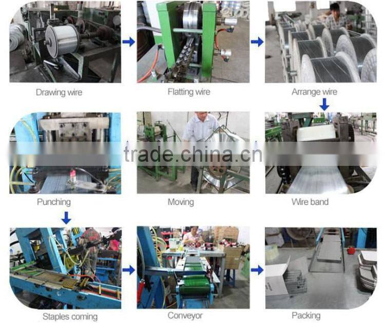 industrial staple wire band for produce staples and nails