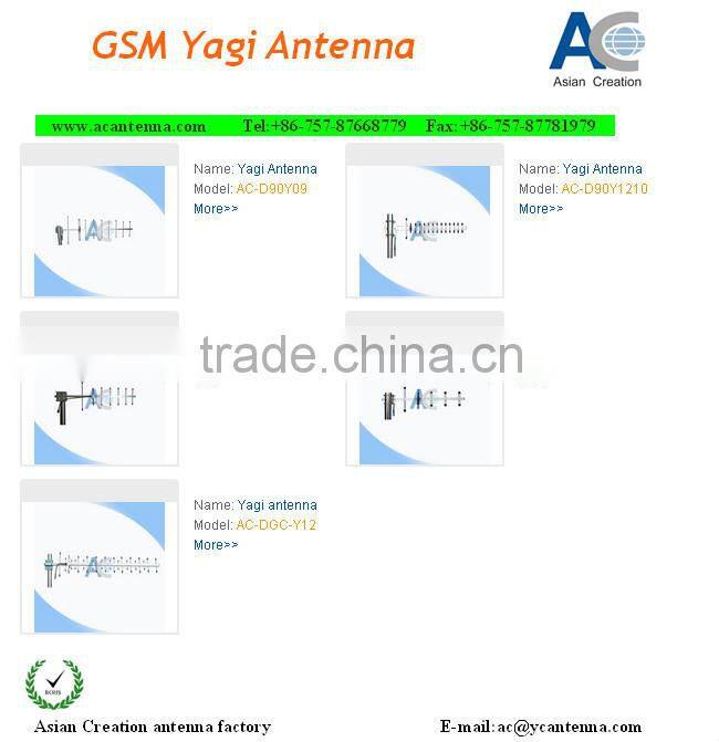 868mhz yagi directional antenna